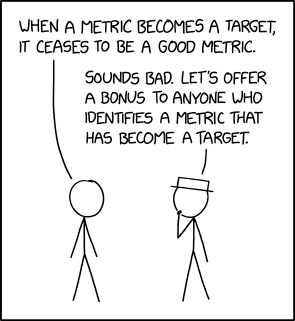 Relevant xkcd